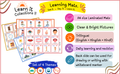 Learn It !! |  Learning Mats Set 2 | Theme -Things at Home, Body Parts, Actions, Nature