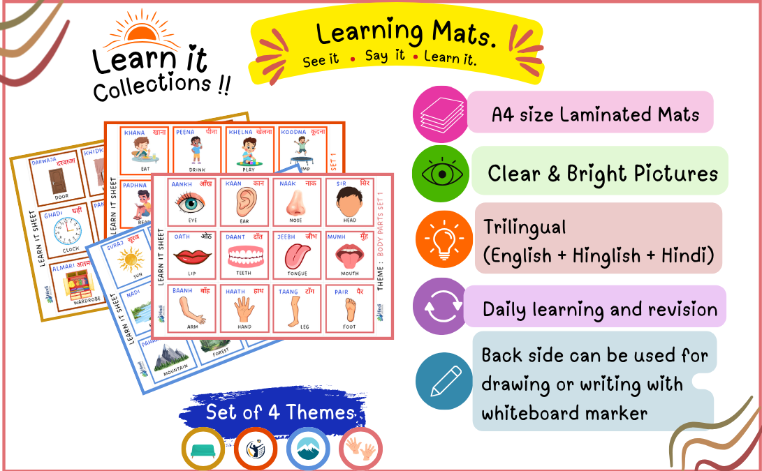 Learn It !! |  Learning Mats Set 2 | Theme -Things at Home, Body Parts, Actions, Nature