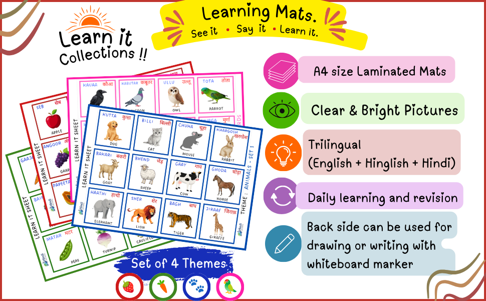 Learn It !! |  Learning Mats Set 1 | Theme -Fruits, Vegetables, Animals, Birds