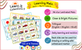 Learn It !! |  Learning Mats Set 3 | Theme - Colours, Helpers, Places, Vehicles